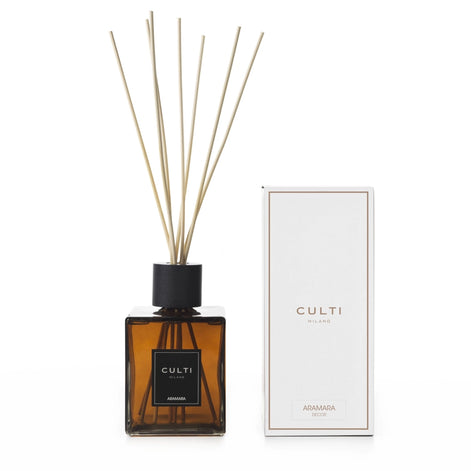 Reed Diffuser Decor – Aramara
