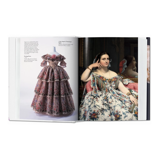 Fashion History. From the 18th to the 20th Century
